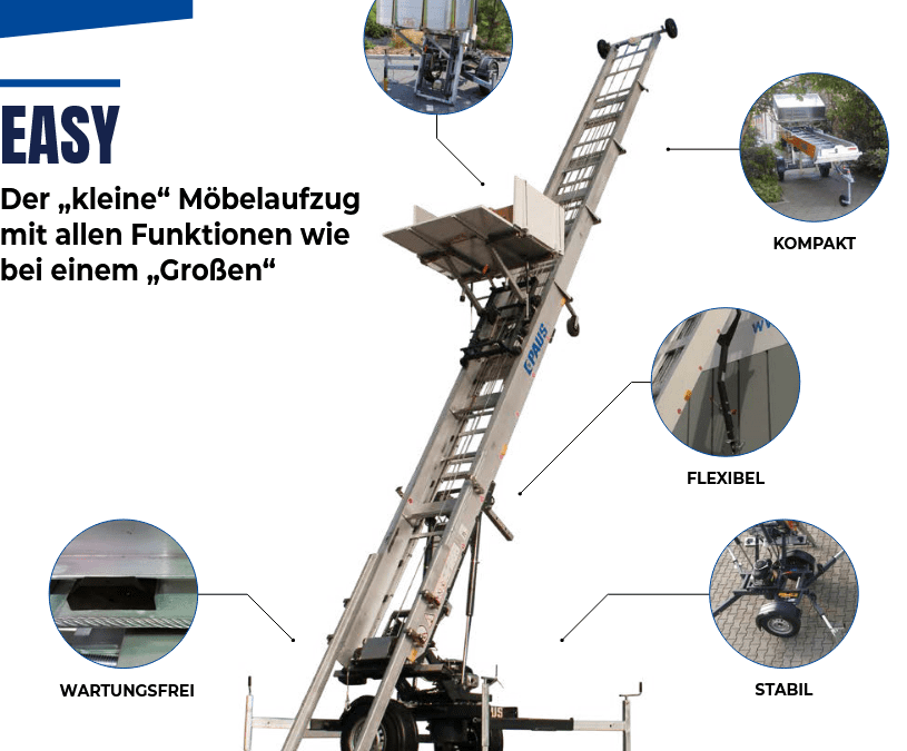 Paus WH 018 Easy – Schrägaufzug für Materialtransporte bis 200 kg